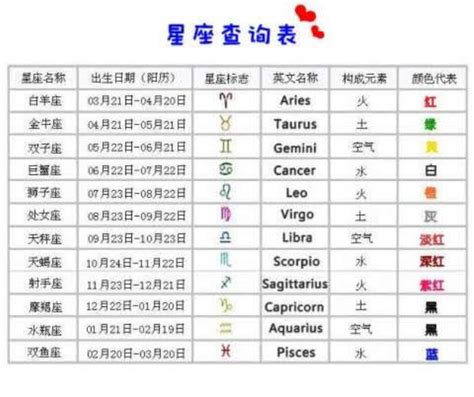 上升星座 月亮星座|上升星座、月亮星座、太阳星座查询器